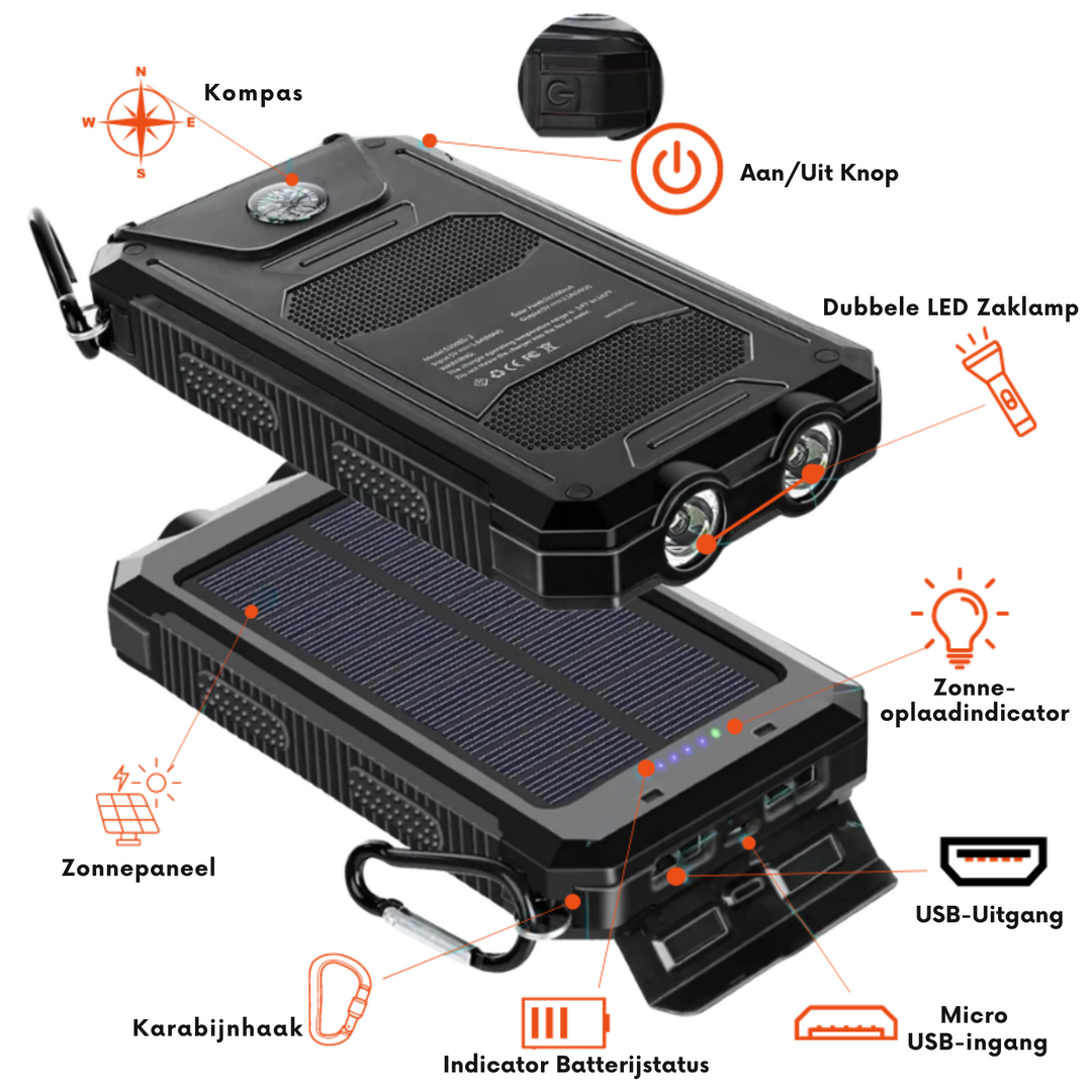 Zon-Oplaadbare Powerbank | Szybka i Niezbędna!