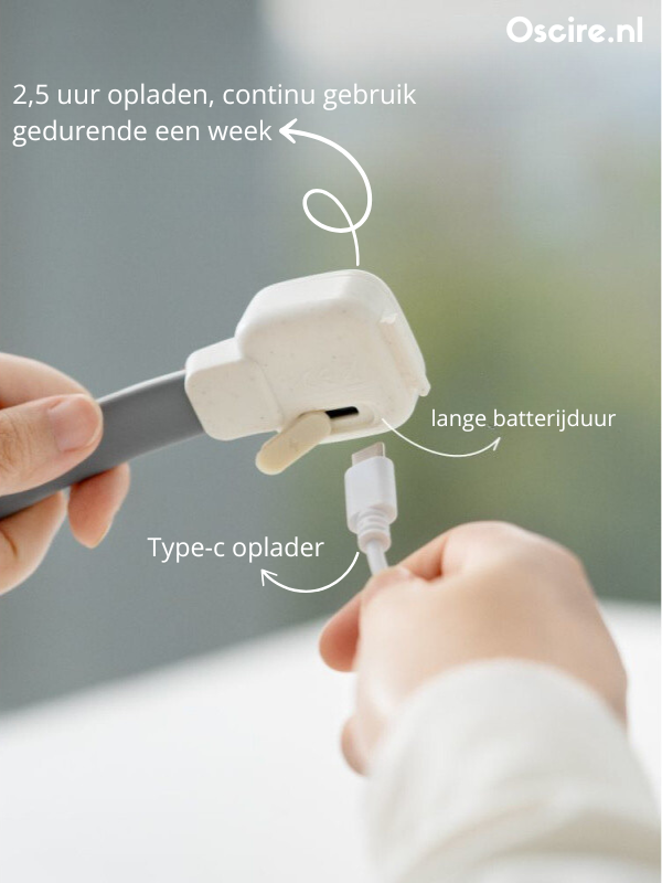 Obroża LED dla Psów | Spraw, aby Twój Pies Lśnił w Ciemności