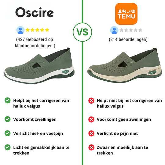 ErgoStepia - Ortopedyczne buty komfortowe dla kobiet