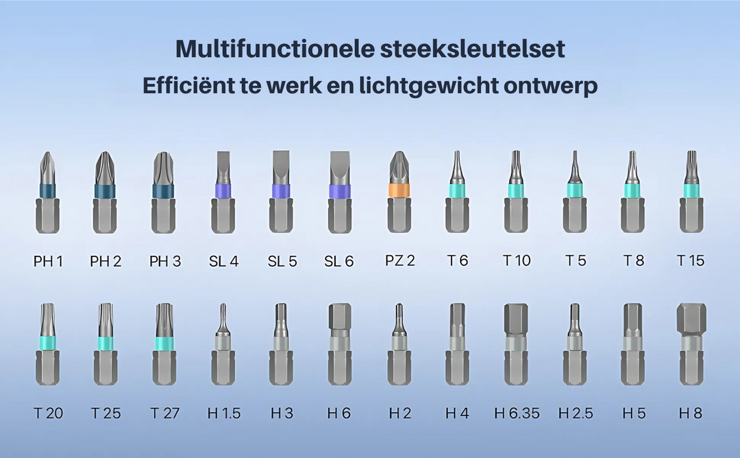 42 w 1 Zestaw wkrętaków magnetycznych