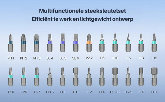 42 w 1 Zestaw wkrętaków magnetycznych