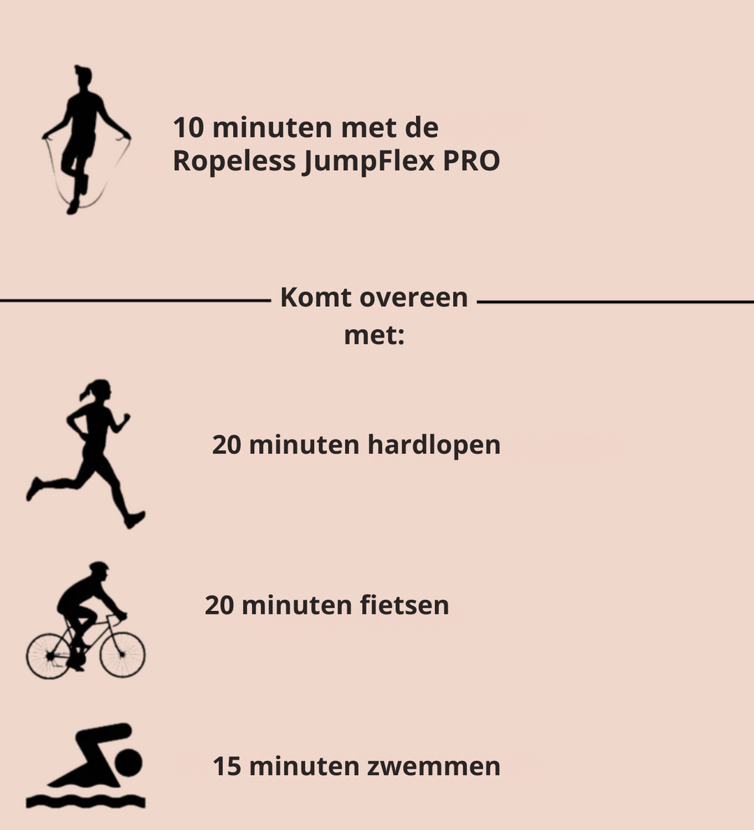 JumpFlex PRO | Skakanka Bez Linki