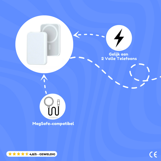 ESSENTIAL BOX | 6 W 1
