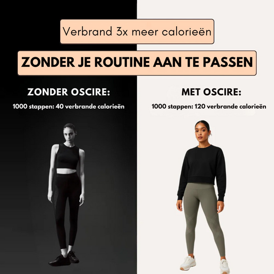 Legginsy 3D – Wzmocnij swoją sylwetkę i zmniejsz widoczność cellulitu