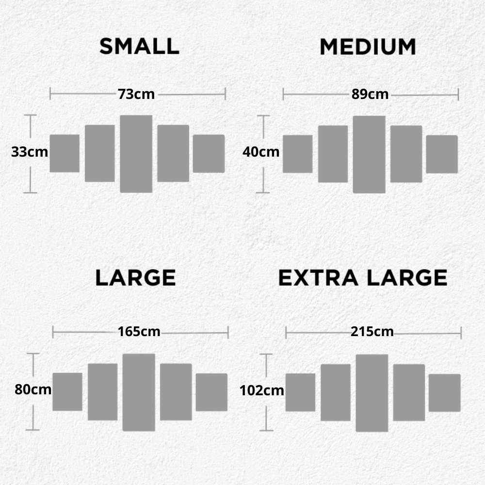 Pięcioczęściowy Horyzont Oceanu