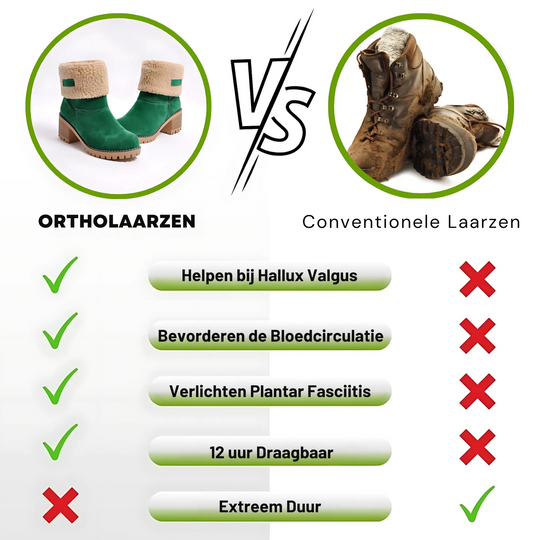 OrthoButy - ergonomiczne i łagodzące ból buty