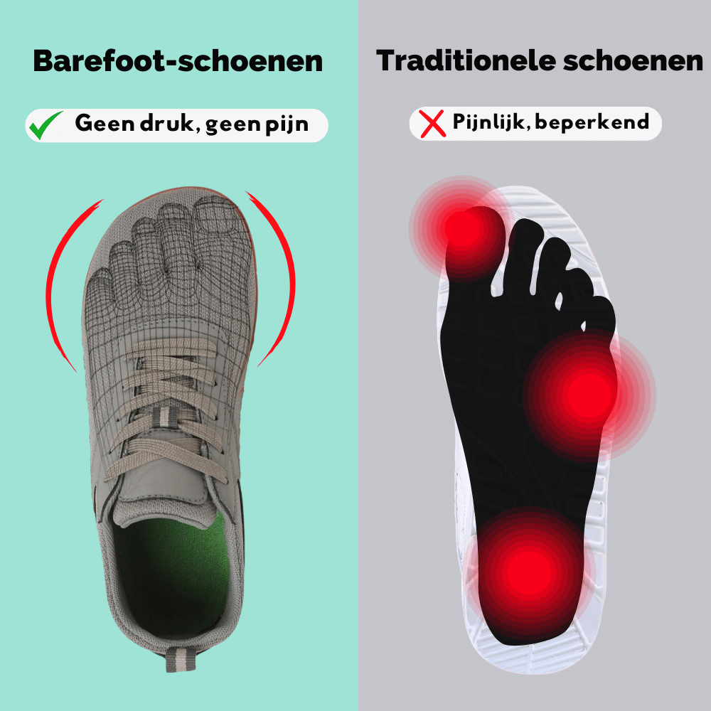 Style Pro | zdrowe i stylowe buty barefoot