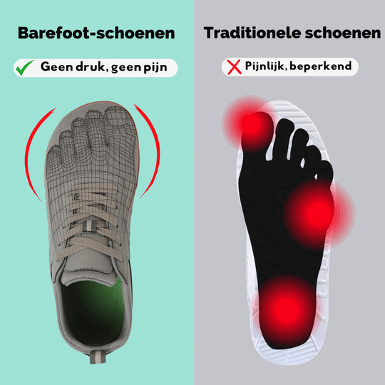 Style Pro | zdrowe i stylowe buty barefoot