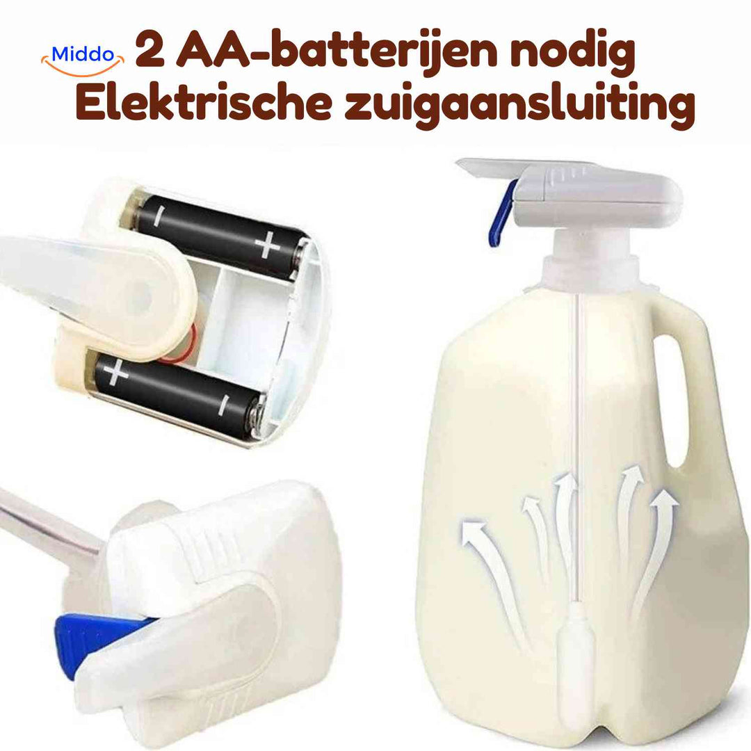 Aquapress™ Pompa Wodna | Automatyczna, Przenośna i Łatwa w Użyciu