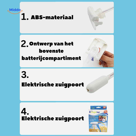 Aquapress™ Pompa Wodna | Automatyczna, Przenośna i Łatwa w Użyciu