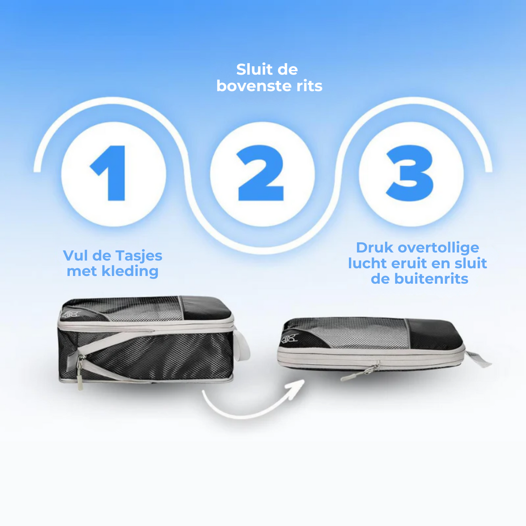 Zestaw Kompresyjny do Podróży | Pakuj i Wyrusz!