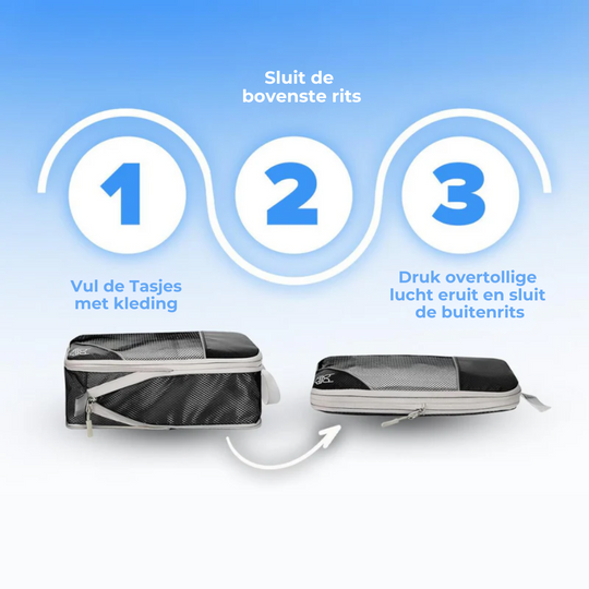 Zestaw Kompresyjny do Podróży | Pakuj i Wyrusz!