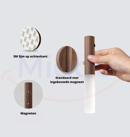 FlexiLight™ Lampa LED z Czujnikiem | Światło Aktywowane Ruchem i Przenośne