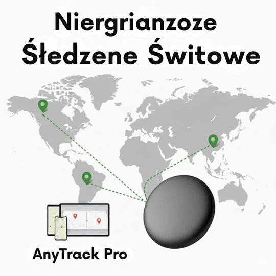 AnyTrack Pro