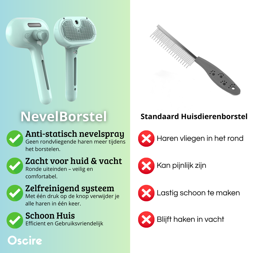 NevelBorstel | Zwalcz wiosenne linienie z łatwością!