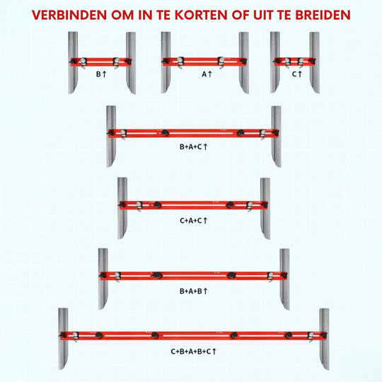 De MeetMaat | Najbardziej Przydatny Przyrząd na Rynku
