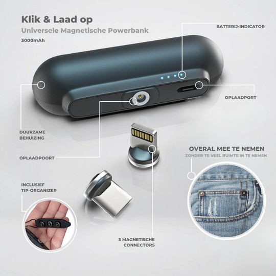 Klik Oplader | Uniwersalna Magnetyczna Powerbank