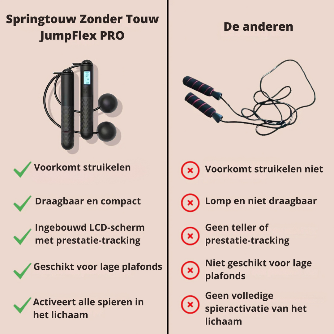 JumpFlex PRO | Skakanka Bez Linki