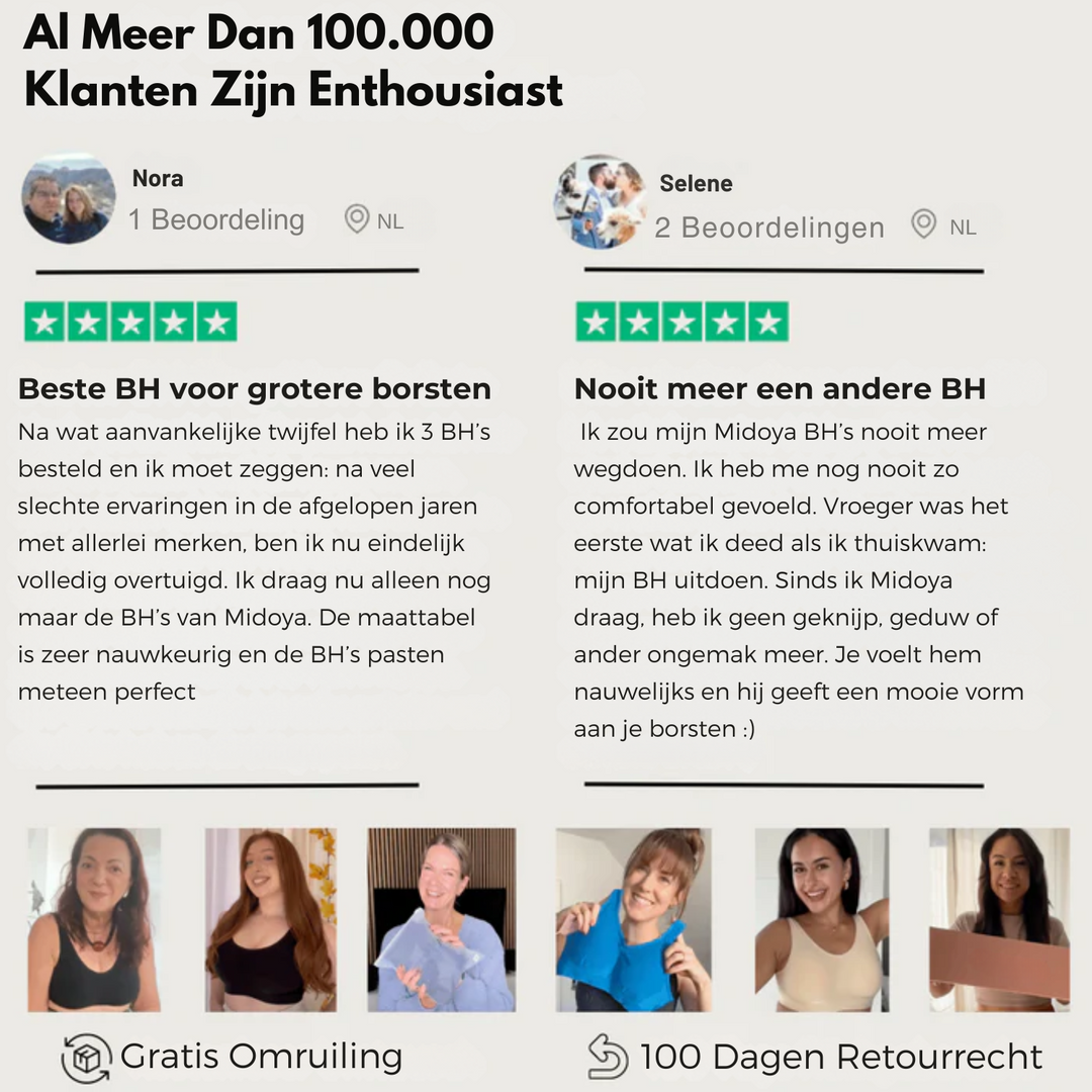 Bondi BH Pakiet Korzyści incl. BHWasser | Oszczędź do €153,-