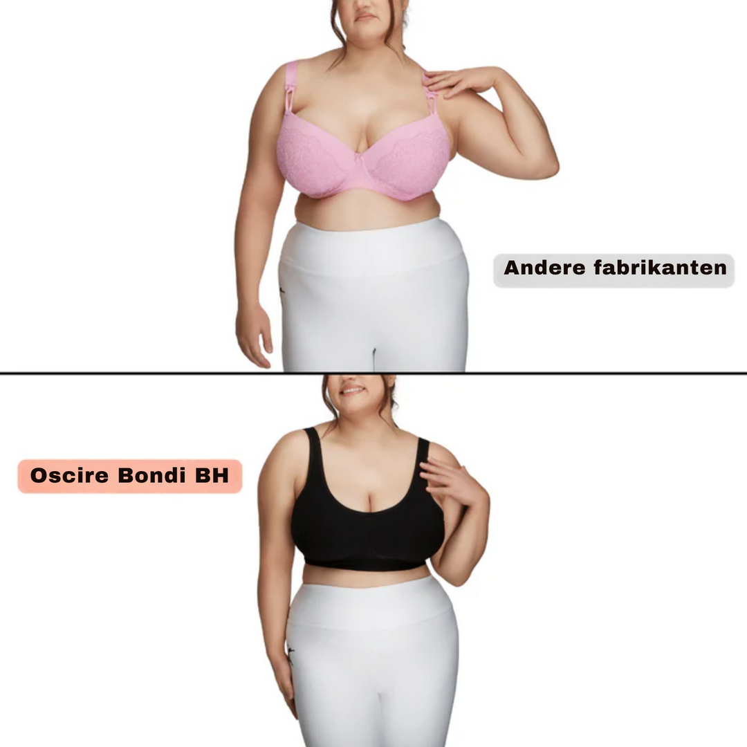 Bondi BH Pakiet Korzyści incl. BHWasser | Oszczędź do €153,-