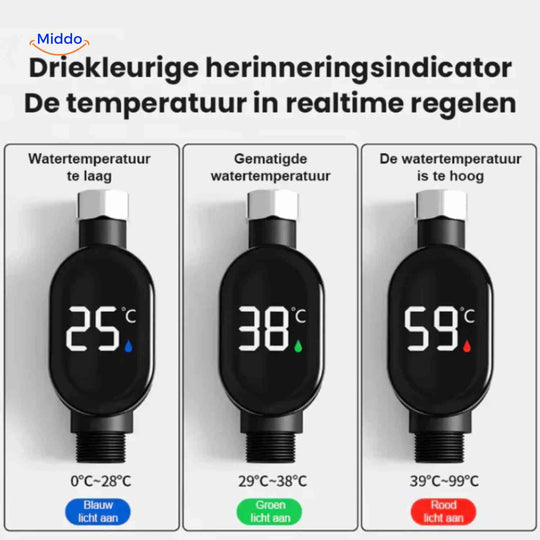 ThermoGauge™ Miernik Wody z Kranu | Wyświetlacz LED, Bezpieczny i Skoncentrowany na Temperaturze