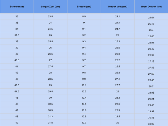 De Originele Brede Comfortschoenen