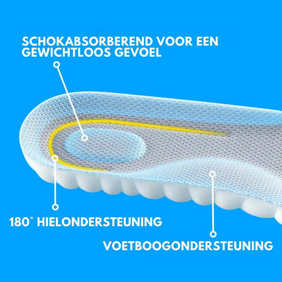 LuchtZolen | Komfort łuku przez cały dzień