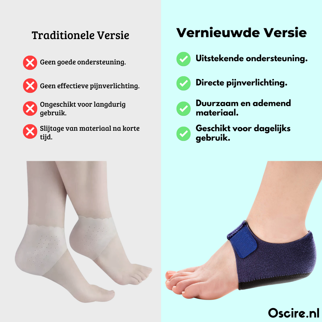 Wkładki Zabezpieczające Pięty | Chodź znowu komfortowo!