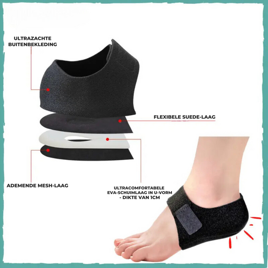 Wkładki Zabezpieczające Pięty | Chodź znowu komfortowo!