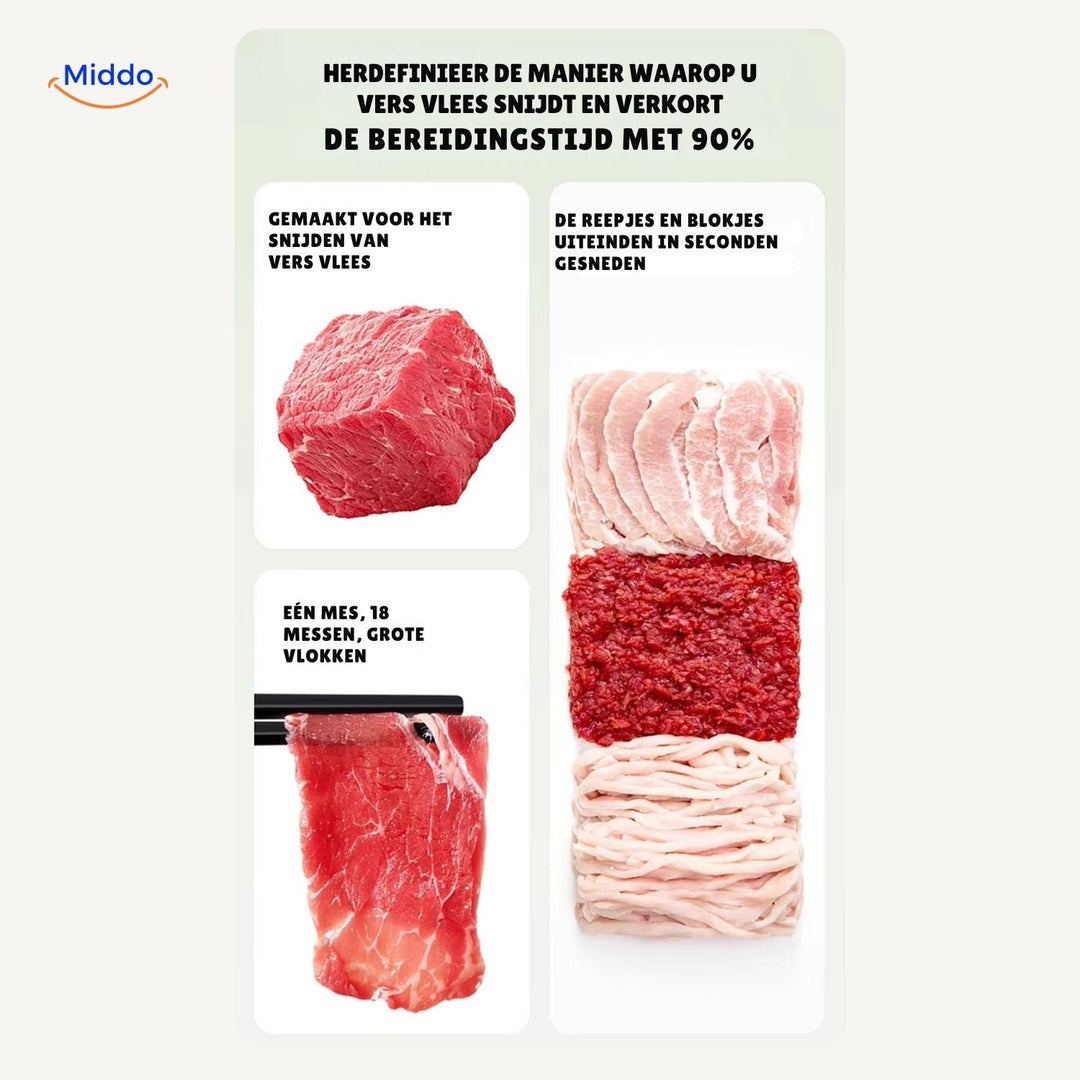 Slicora™ Zestaw Noży do Mięsa | Ręczny, Cienkie Plastry & Wielofunkcyjny