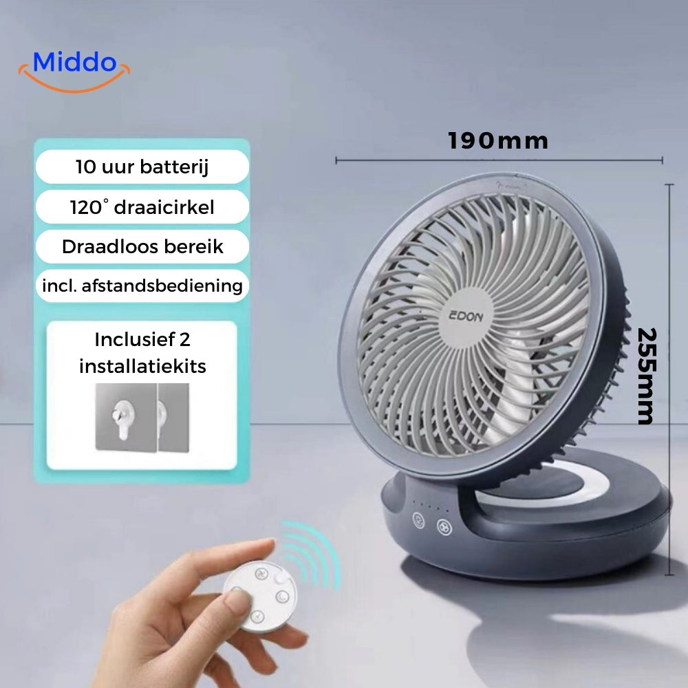 SwiftAir™ | Poczuj przyjemny chłód wszędzie!