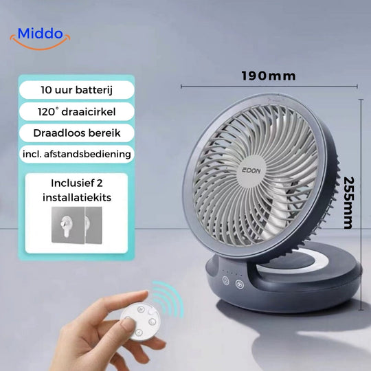 SwiftAir™ | Poczuj przyjemny chłód wszędzie!