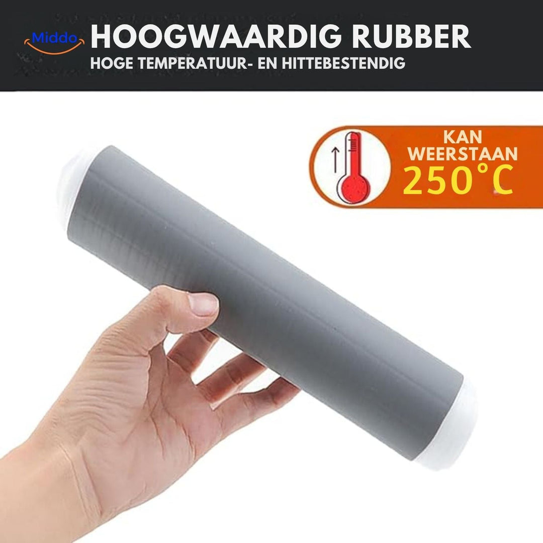 ThermoGrip™ Osłona na Uchwyt | Odporny na Ciepło i Oparzenia