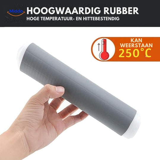 ThermoGrip™ Osłona na Uchwyt | Odporny na Ciepło i Oparzenia