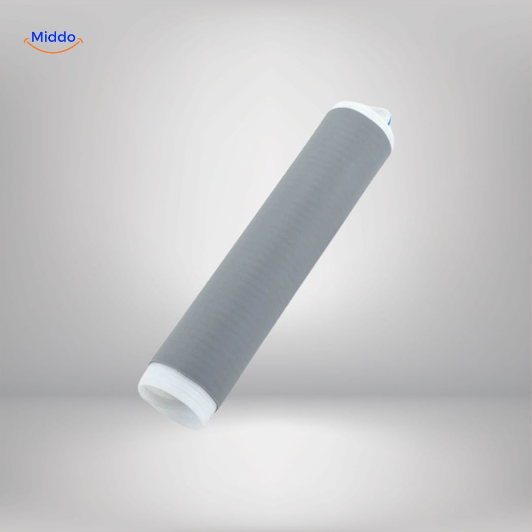 ThermoGrip™ Osłona na Uchwyt | Odporny na Ciepło i Oparzenia